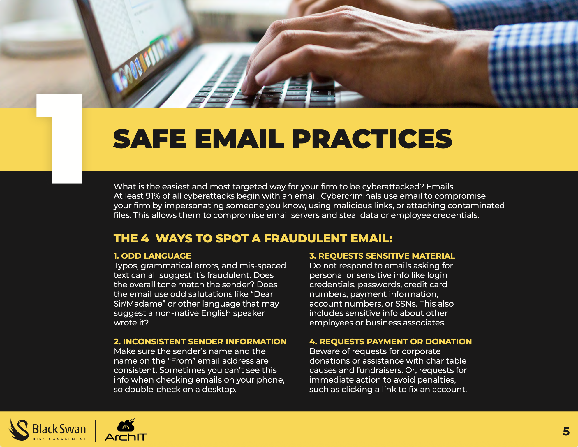 CyberSecurity Playbook Preview 4